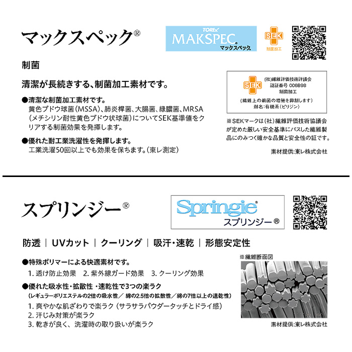 ボンユニエプロン