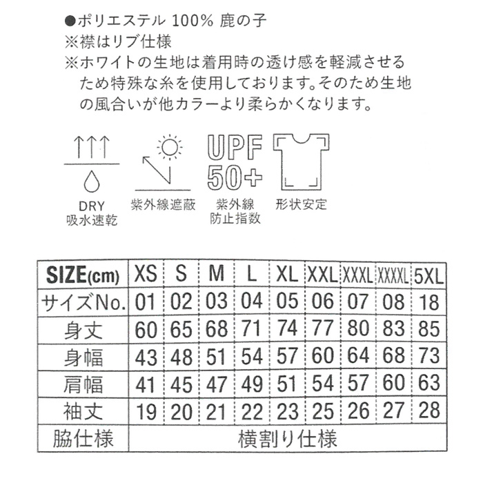 【飲食店販売店制服】ポリ100%ドライポロシャツ半袖レギュラーカラーポケットなし【男女兼用】　説明画像