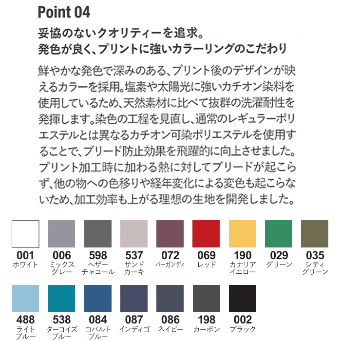 【飲食店販売店制服】ポリ100%ドライポロシャツ半袖レギュラーカラーポケットなし【男女兼用】　説明画像