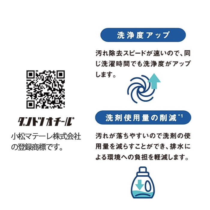 汚れ・油がダントツな速さで落ちる　胸当て首掛けエプロン【兼用M/Lサイズ】　生地スペック