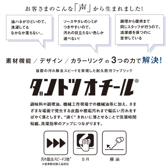 【飲食店販売店制服】汚れ・油がダントツな速さで落ちる　ハンチング【兼用】　スペック
