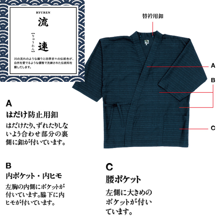 作務衣上衣　流連　兼用詳細