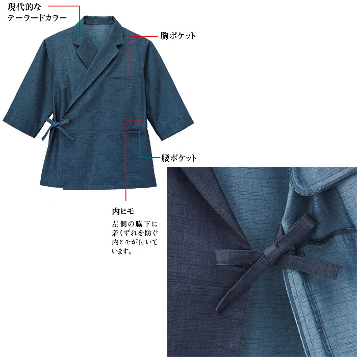 伝統の播州織和紙デニム　詳細画像