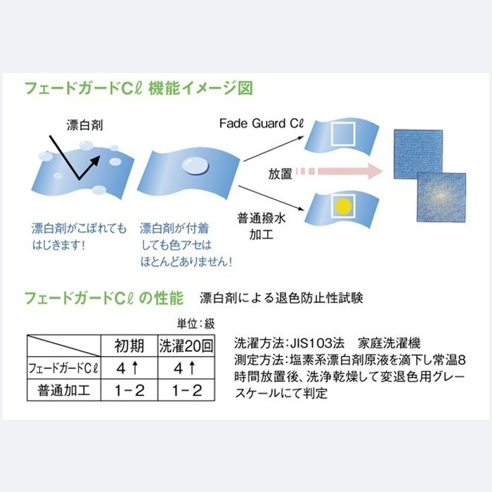 ソムリエエプロン　ロング