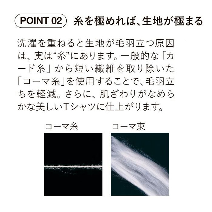 6.2オンス 半袖TシャツXS~XL(男女兼用)綿100%中厚手で長く着られる スペック