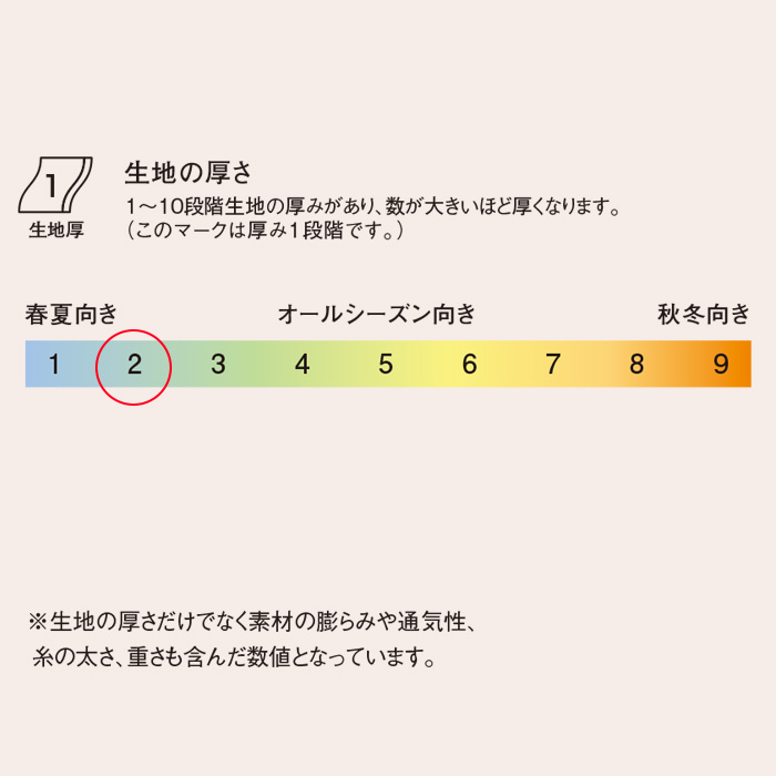 医療・美容現場向け　ワンピース　三色　きれいめ  美ラインで機能的　上下で異素材使用　スペック