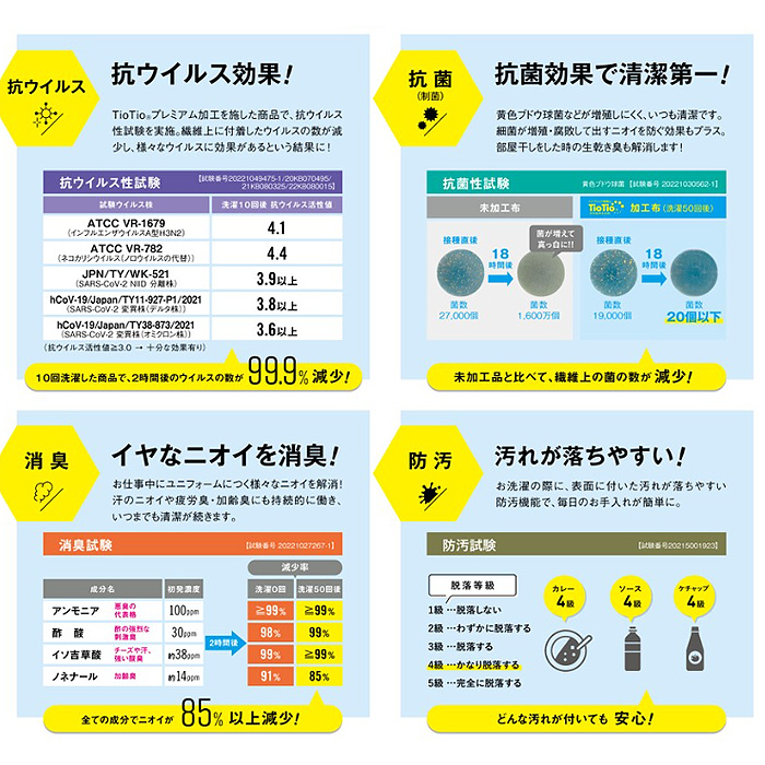 胸元のストライプ柄がアクセント　ニットポロシャツ3色【兼用】　スペック