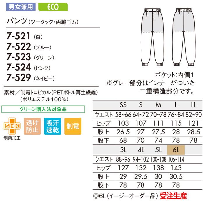 常温・高温作業向け　薄手高機能素材　パンツ5色【男女兼用】　サイズ