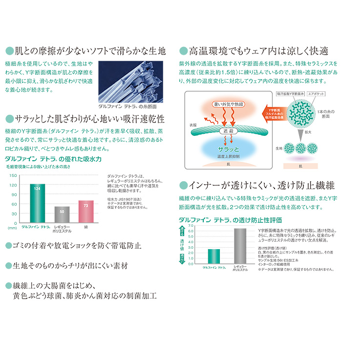 常温・高温作業向け　薄手高機能素材　パンツ5色【男女兼用】　スペック