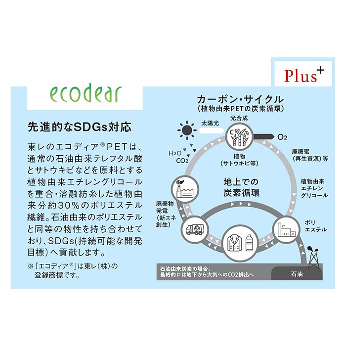 温もりと気品を感じるブラウンのニットワンピース【2色】　スペック