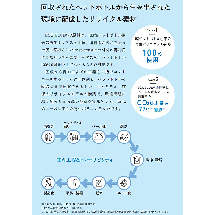 ふんわりシルエットなチュニックシャツ　体型カバーにも　スペック