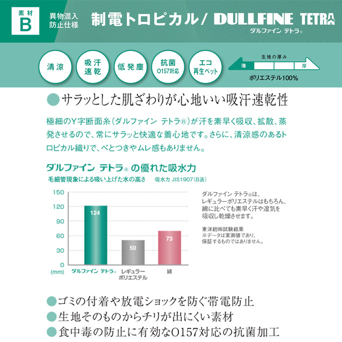 【食品工場食品販売店制服】お買い得HACCP支援作業ブルゾン男女兼用 抗菌 吸汗速乾　薄手ジャンバー