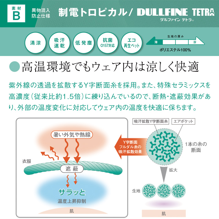 【食品工場食品販売店制服】お買い得HACCP支援作業ブルゾン男女兼用 抗菌 吸汗速乾　薄手ジャンバー