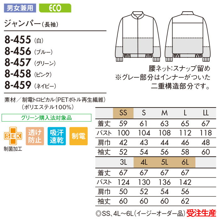 常温・高温作業向け　薄手高機能素材　ジャンパー5色【男女兼用】　サイズ