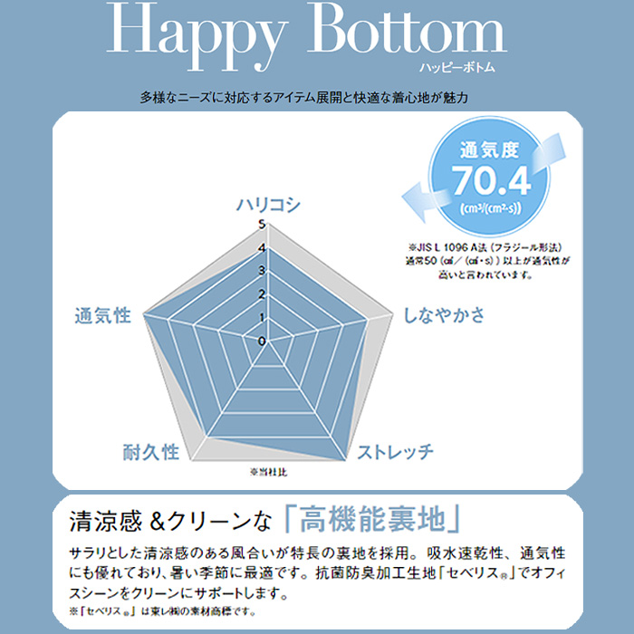 プリーツスカート(～21号)通気性抜群!2wayストレッチで動きやすい　AS2319　スペック