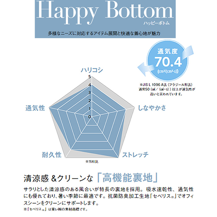 Aラインスカート(～21号)通気性抜群!2wayストレッチで動きやすい　AS2320　スペック