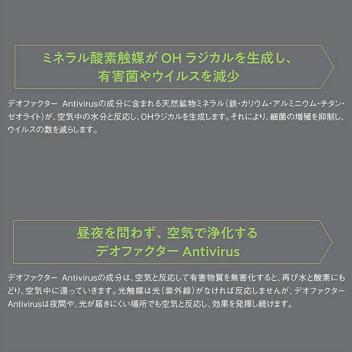 の安全を守る制菌+抗ウイルス&抗カビ加工　スペック