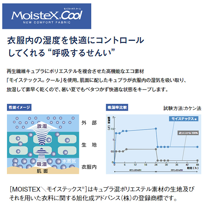 タック切り替え半袖ニット　キュプラ　サスティナブル　エコトピア　スペック