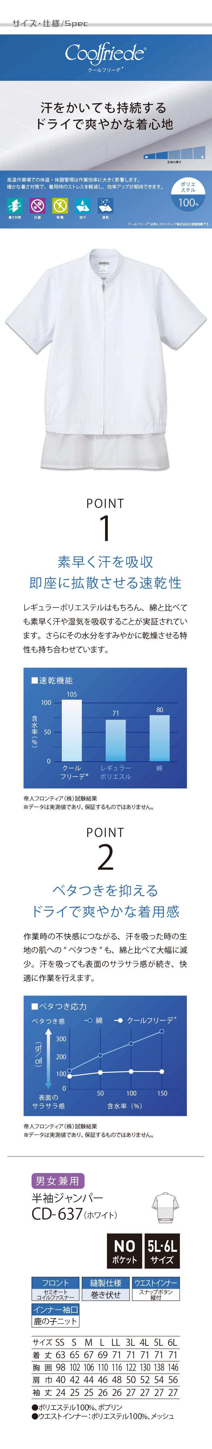 食品工場向け衛生服 高温作業向け 水回り作業場に最適!暑さ対策◎。半袖ジャンパー 商品詳細仕様、スペック説明