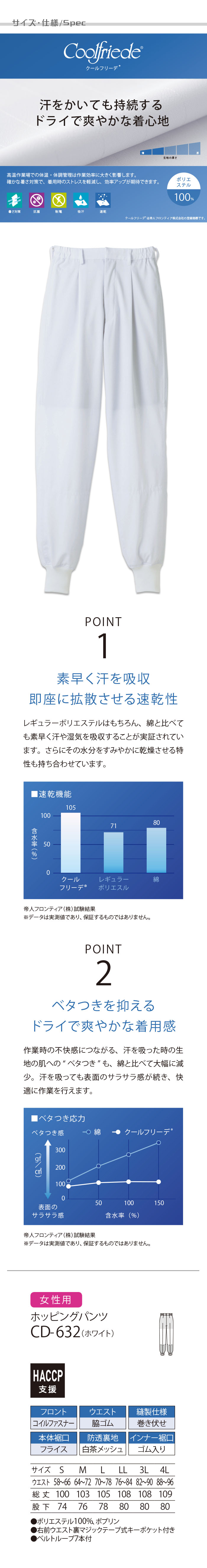 食品工場向け衛生服 高温作業向け  吸収・速乾性抜群!　ホッピングパンツ1色[女性用]　商品イメージ説明