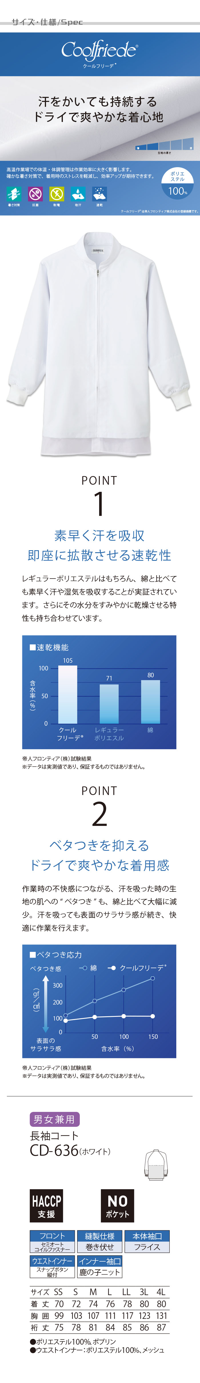 食品工場向け衛生服 高温作業向け ドライで快適な着心地。暑さ対策に。　長袖コート1色[兼用]　商品イメージ説明