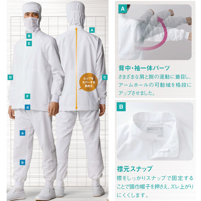 異物を持ち込ませない食品工場、食品製造ユニフォーム制服【男女兼用】詳細説明1