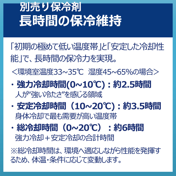 【食品工場・厨房制服】熱中症対策 クールベスト ファンに頼らない次世代冷却ウエア スペック