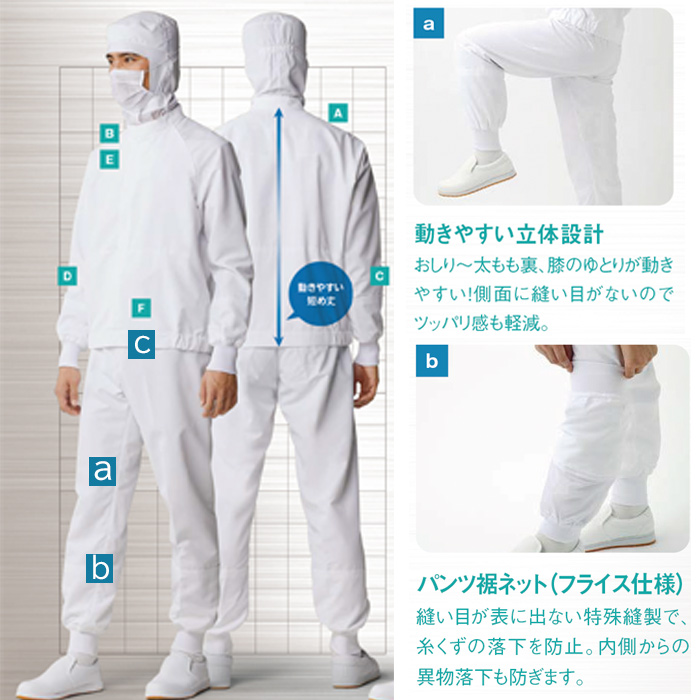 異物を持ち込ませない食品工場、食品製造ユニフォーム制服【男女兼用】詳細説明1