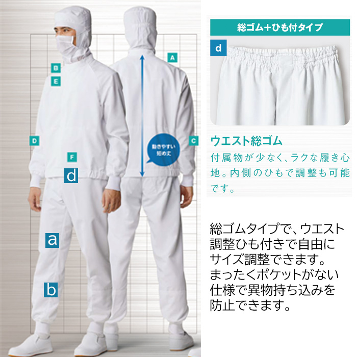 異物を持ち込ませない食品工場、食品製造ユニフォーム制服【男女兼用】詳細説明2