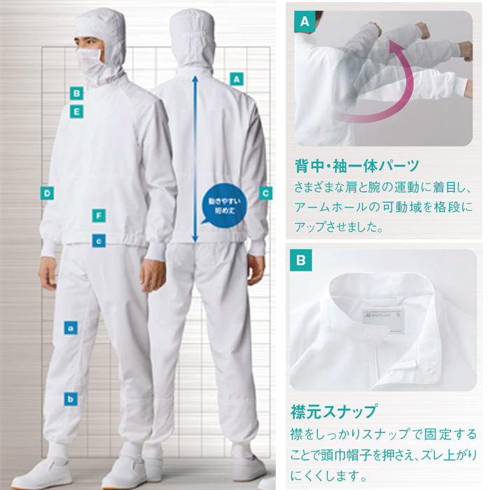 異物を持ち込ませない食品工場、食品製造ユニフォーム制服【男女兼用】詳細説明1