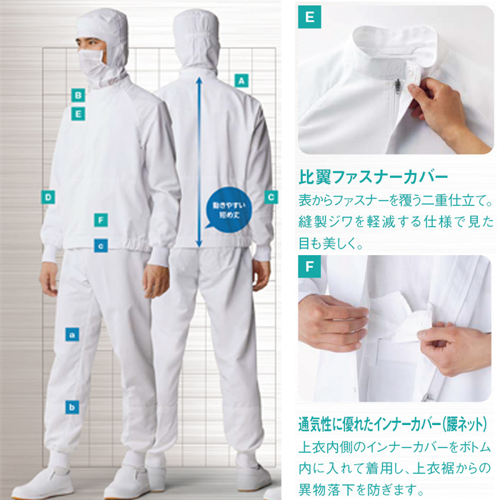 異物を持ち込ませない食品工場、食品製造ユニフォーム制服【男女兼用】詳細説明3