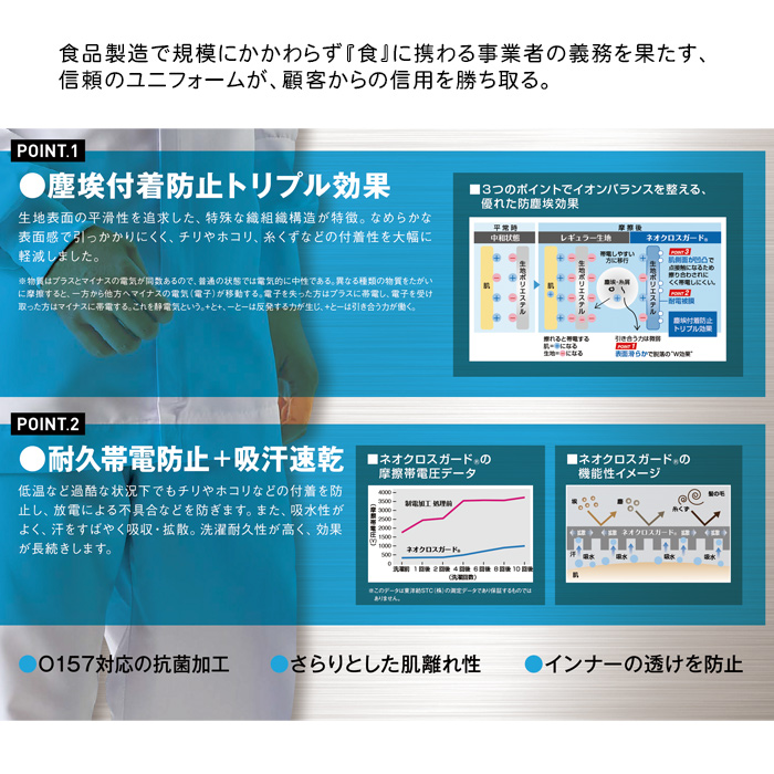異物を持ち込ませない食品工場、食品製造ユニフォーム制服【男女兼用】