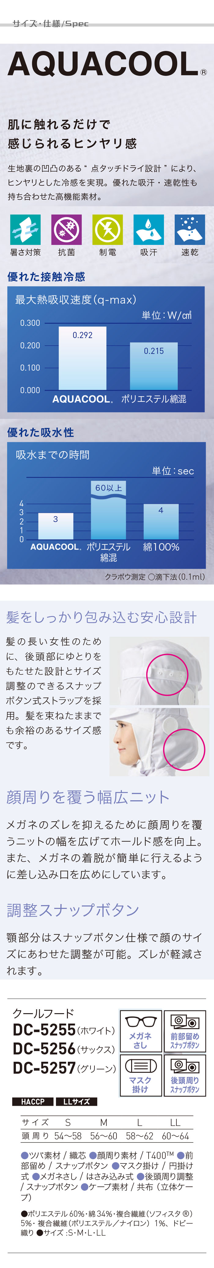 食品工場向け衛生服 高温作業向け ヒンヤリ冷感　髪をしっかり包み込む　クールフード3色[兼用]　商品詳細仕様、スペック説明