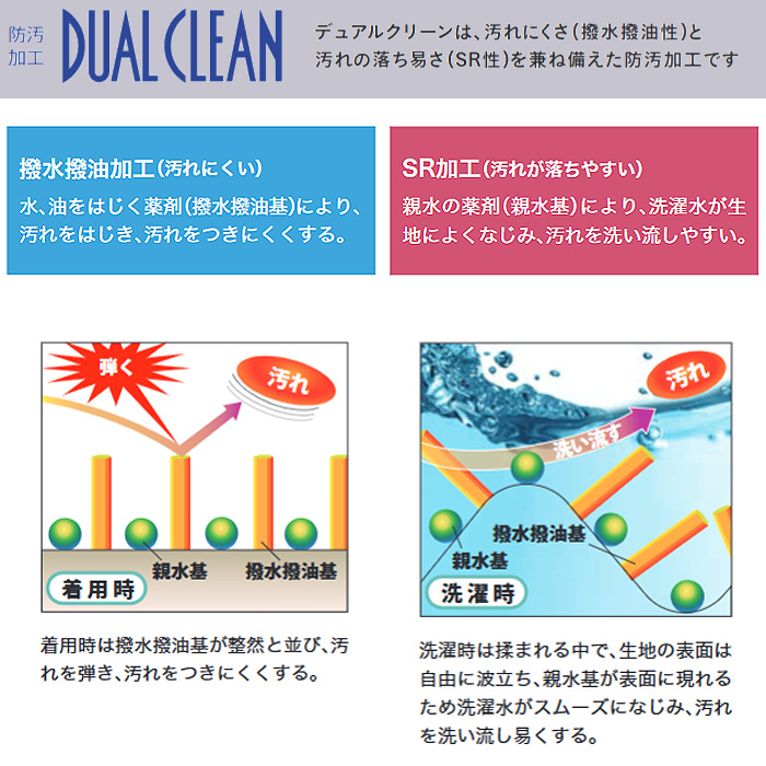 ベストみたいな襟付きエプロン【兼用】漂白剤による色あせに強い　詳細画像
