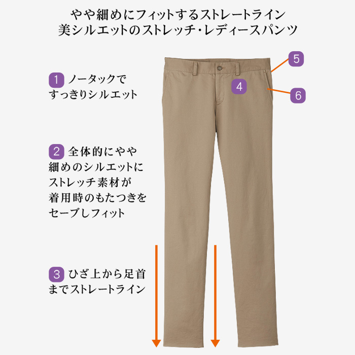 ストレートパンツ　女性用　スペック