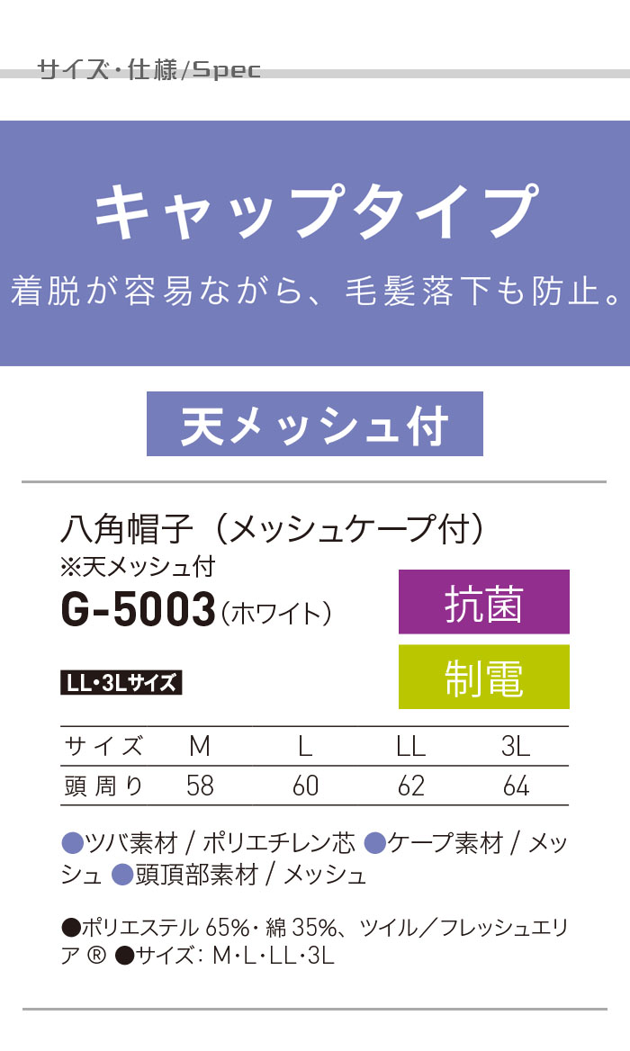 食品工場向け衛生服 幅広い環境に対応　お手頃価格の八角帽子(天メッシュ付)[男性用]　商品詳細仕様、スペック説明