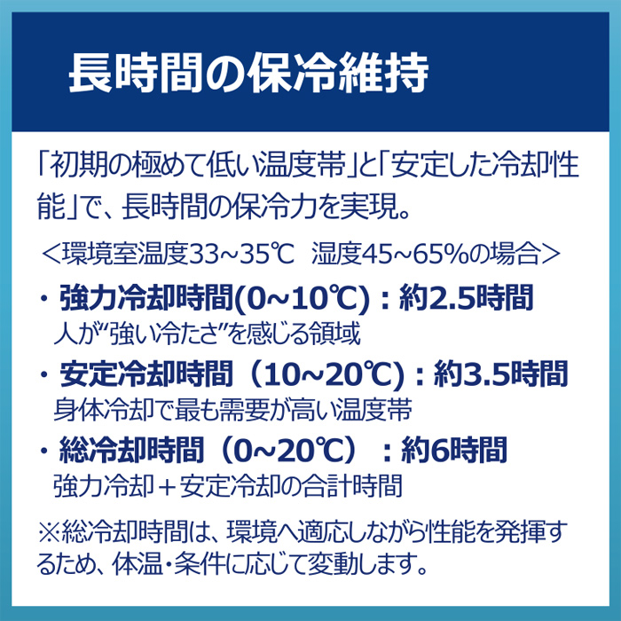【食品工場・厨房制服】熱中症対策 特殊低温保冷剤 ファンに頼らない次世代冷却ウエア スペック
