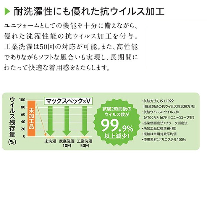 エプロン　首掛け 黒　SDGs　抗ウイルス　詳細