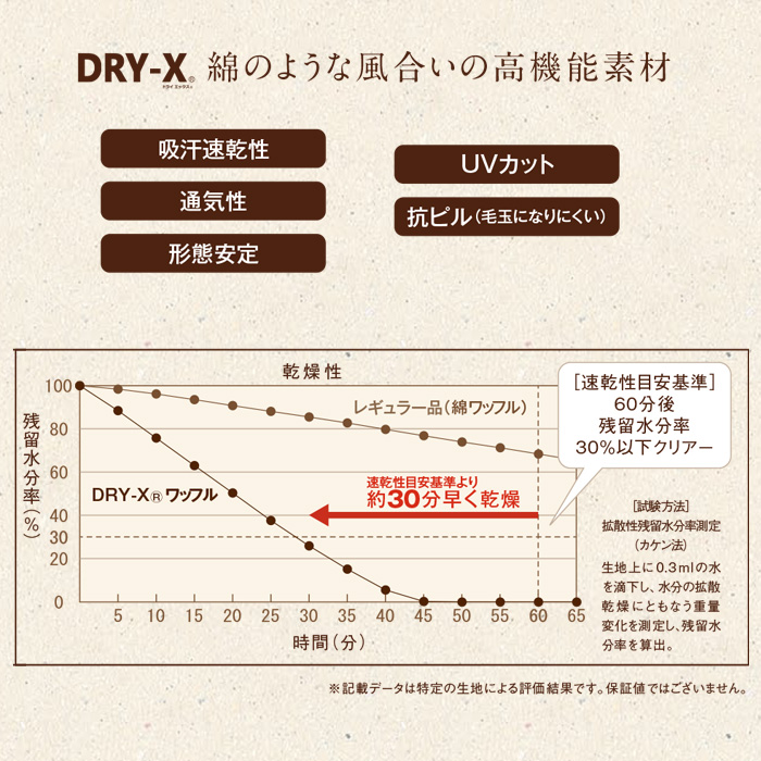 【カットソー　八分袖【兼用】　説明画像