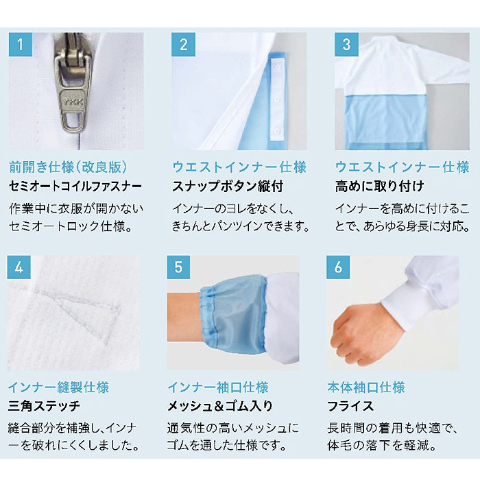 食品工場向け衛生服 常温作業向け ”長く使える”耐久性と形態安定 長袖ジャンパー2色[兼用]　詳細画像