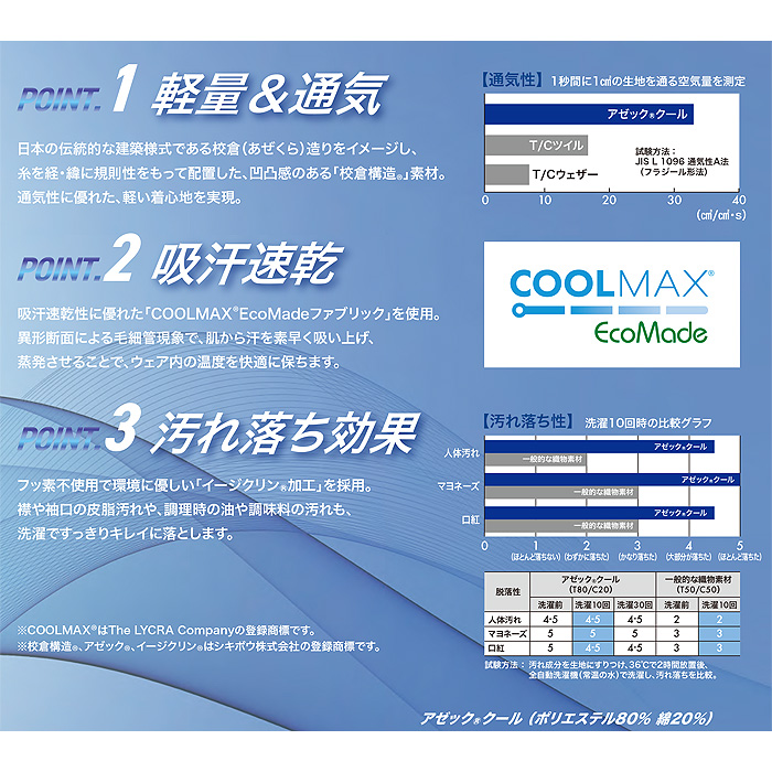 【飲食店販売店制服】軽い、涼しい、ずっとキレイ。7分袖調理白衣【兼用】暑さ対策　スペック
