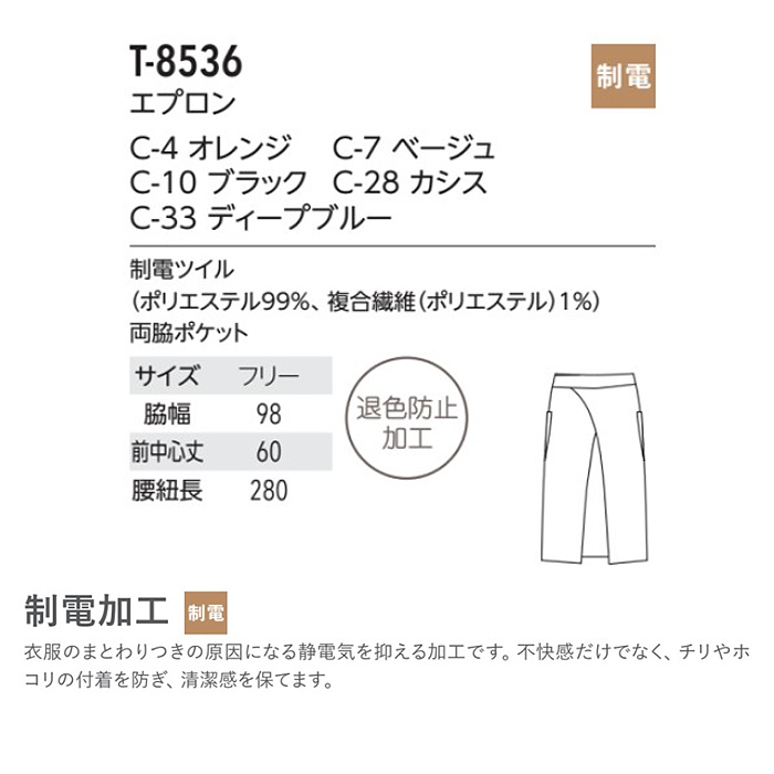 ジャブジャブ洗濯してもキレイな色　エプロン【5色】　詳細画像