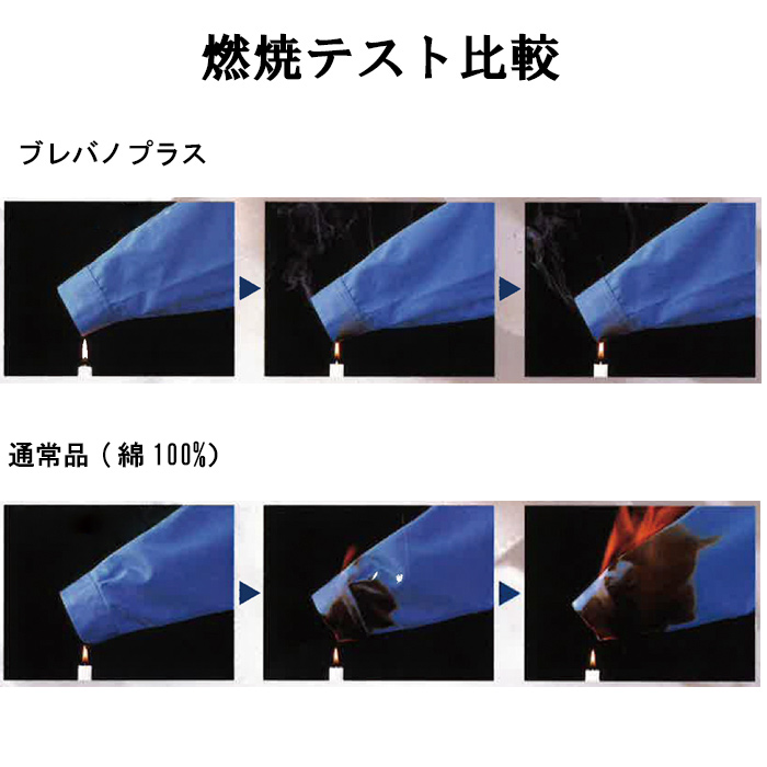 炎や油を使う調理も安心　防炎エプロン"
