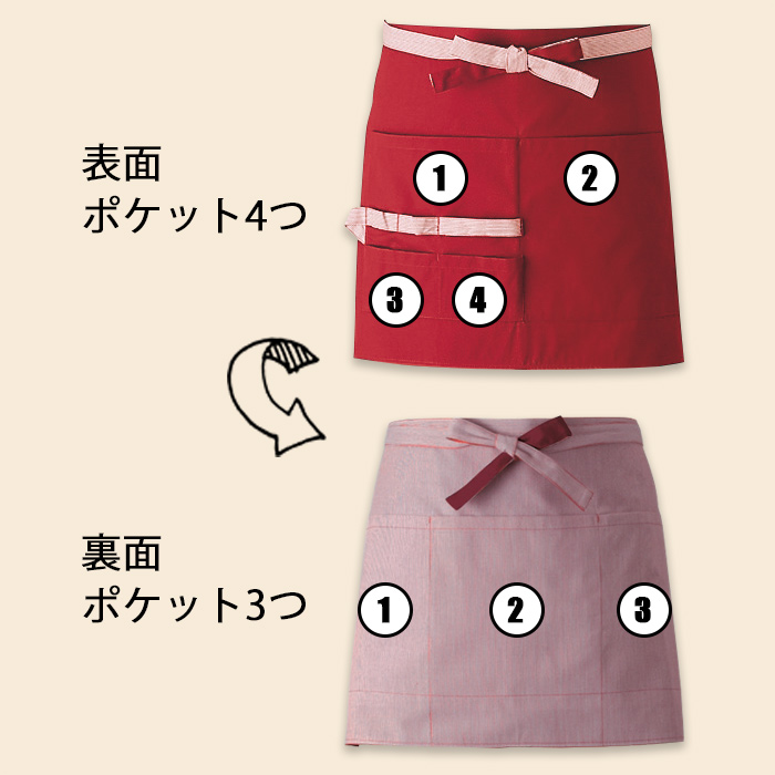 裏も表もポケットたくさん!無地&ストライプのリバーシブルエプロン【兼用】　詳細画像